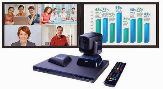 EVC300 système de vidéoconférence 4 sites